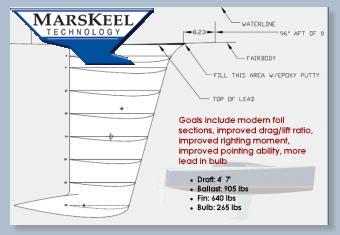 See Leif Beiley's latest LEAD F235 KEEL